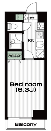 原宿駅の賃貸 85,000円 間取り図
