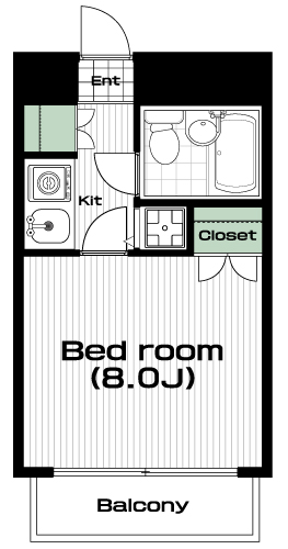 梶が谷駅の賃貸 60,000円 間取り図