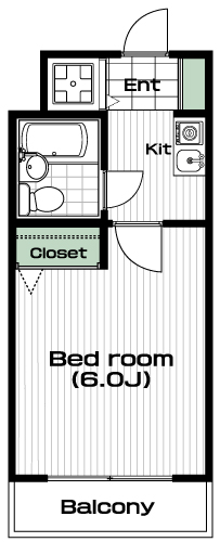 梅ヶ丘駅の賃貸 67,000円 間取り図