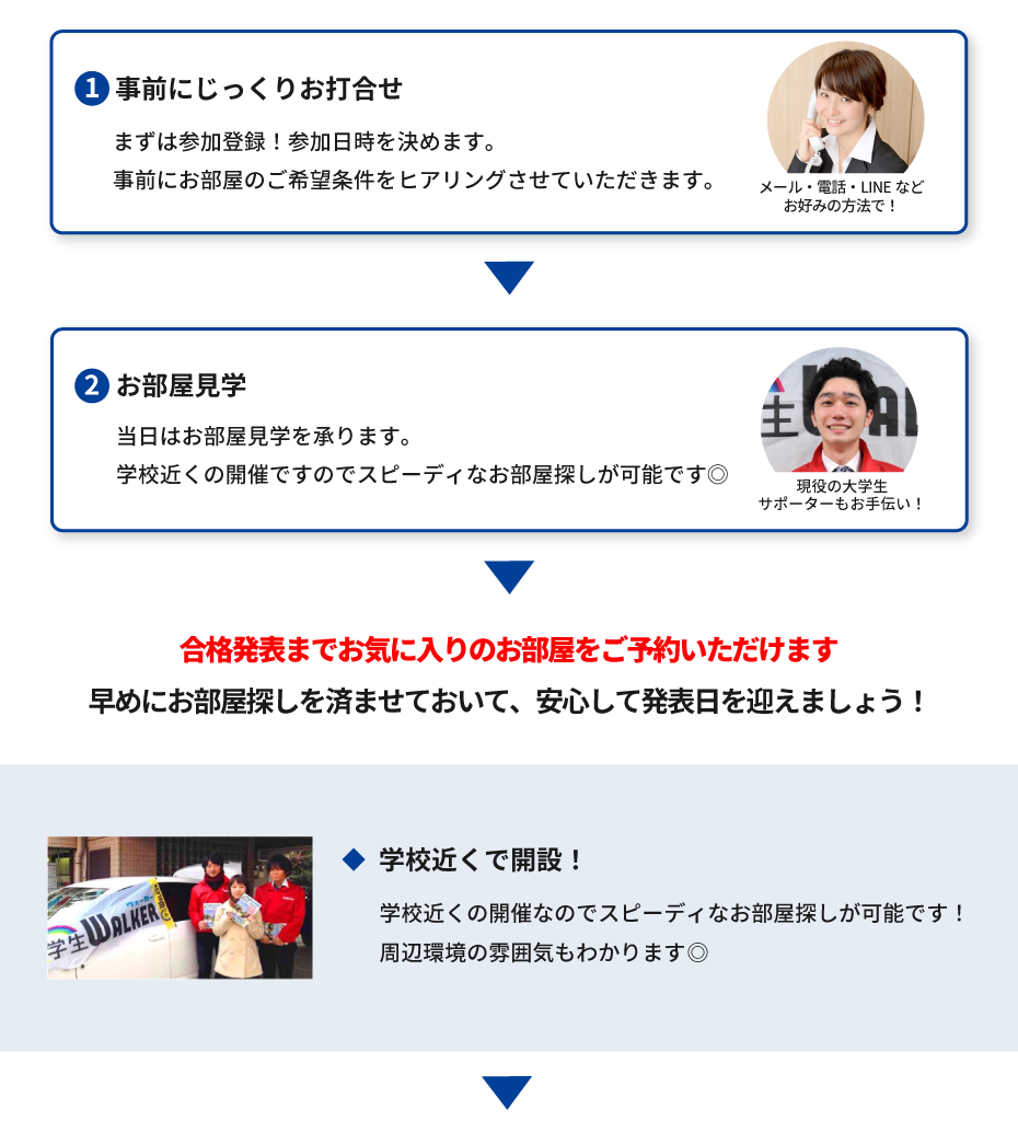 玉川大学 指定校推薦　現地お部屋探し見学会