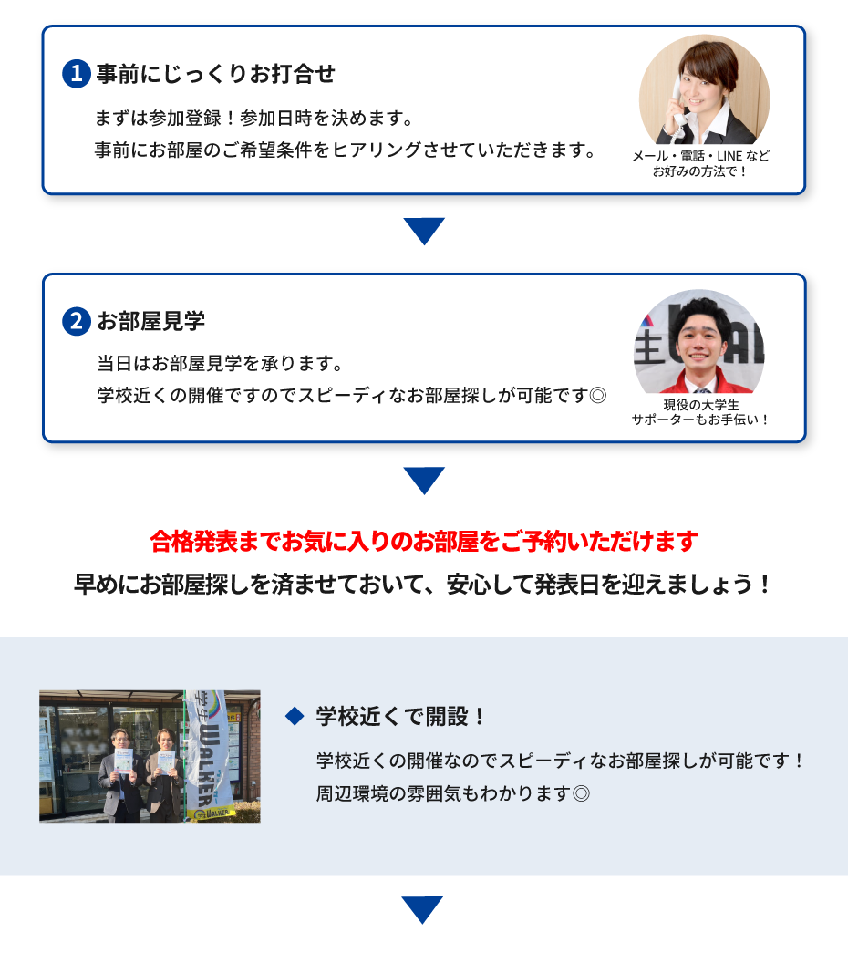 玉川大学 指定校推薦　現地お部屋探し見学会