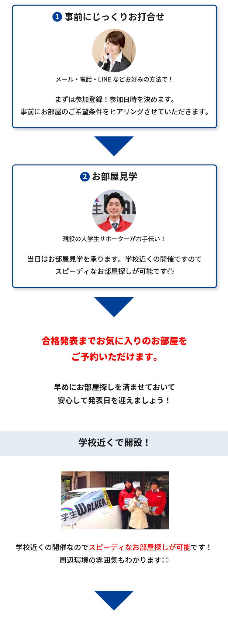 玉川大学 指定校推薦　現地お部屋探し見学会