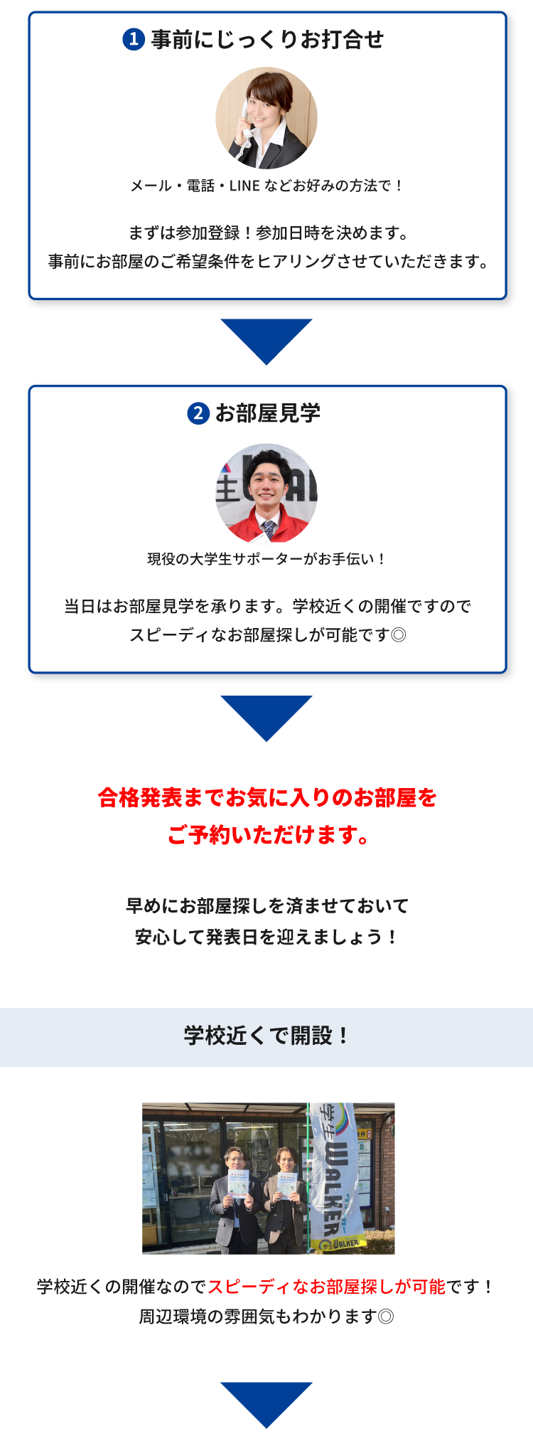 玉川大学 指定校推薦　現地お部屋探し見学会