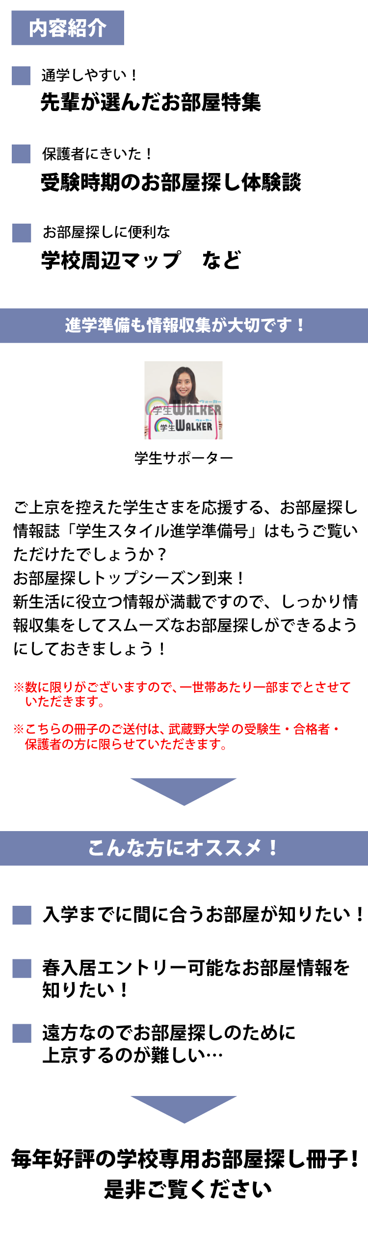 武蔵野大学(有明)　学生スタイル進学準備号