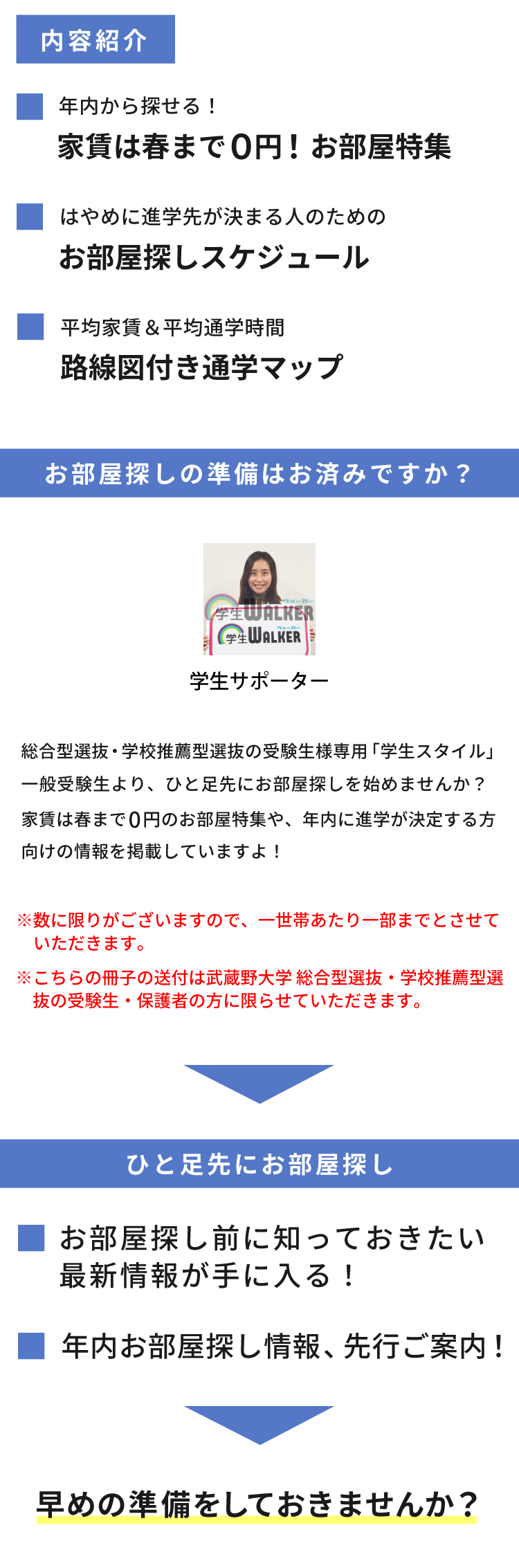 武蔵野大学　総合型選抜・学校推薦型選抜 学生スタイル特別号